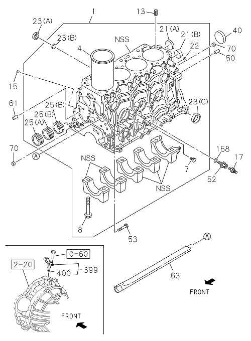 Partial Engine